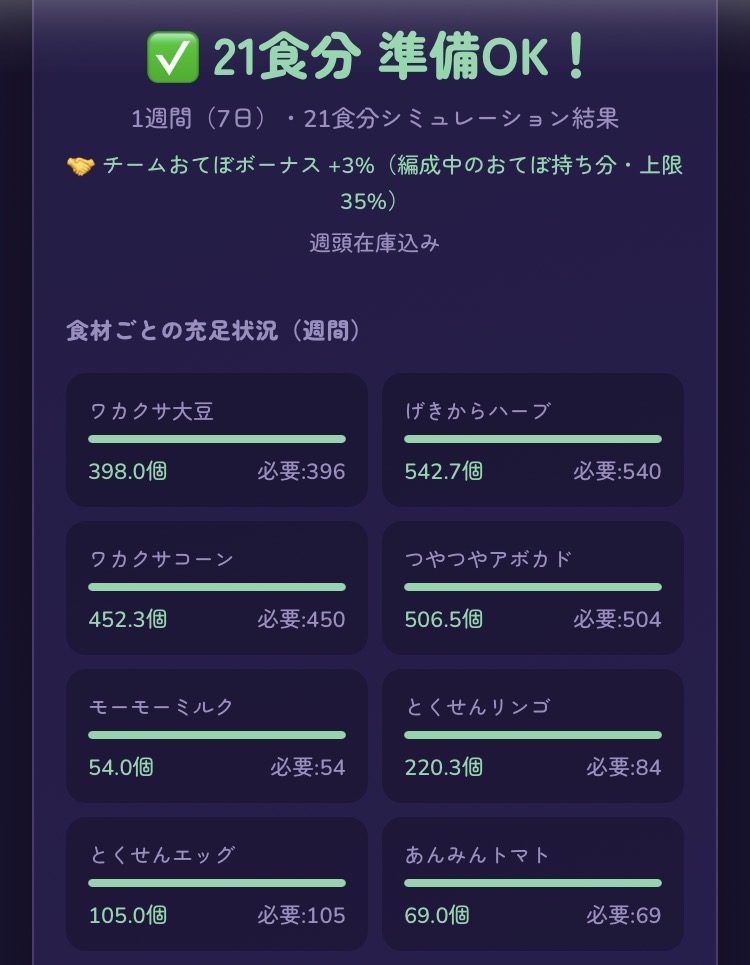 結果画面1