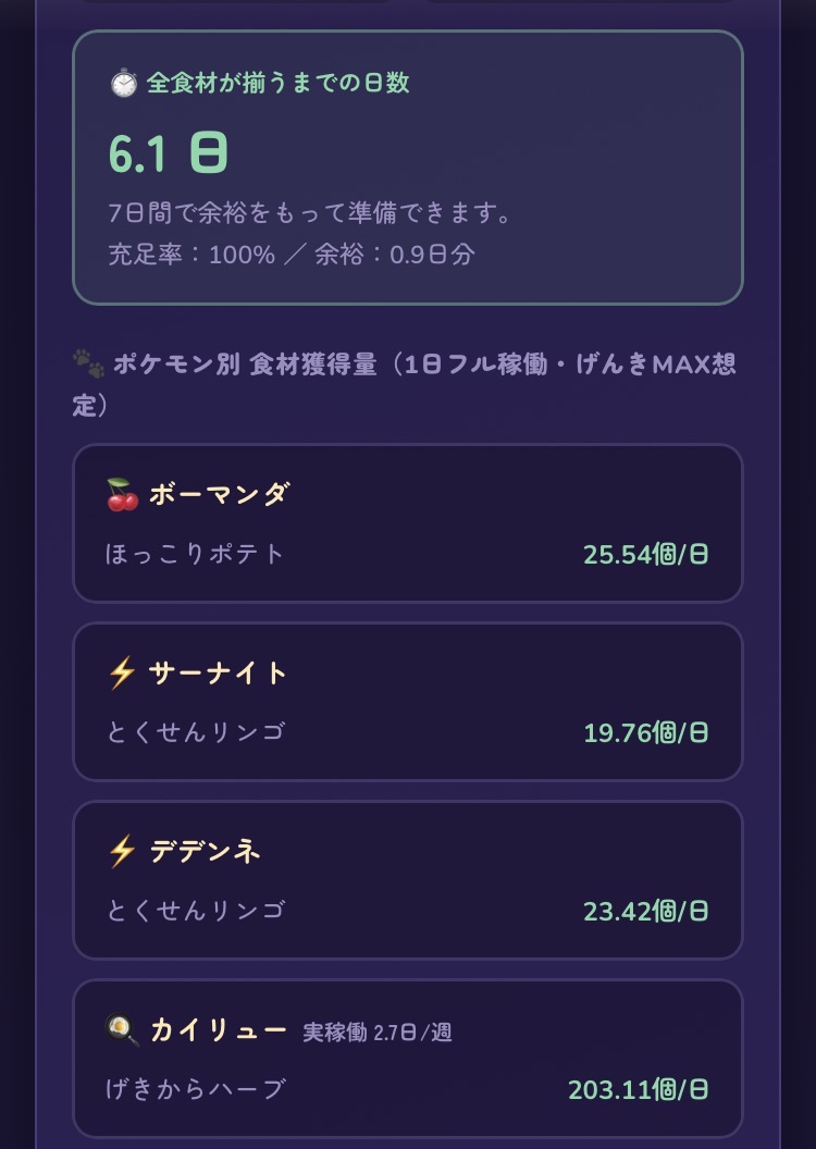 結果画面2